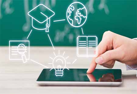 How Learning Management Systems Help the Educational Sector 